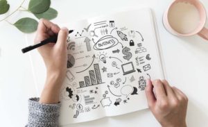 startup plan