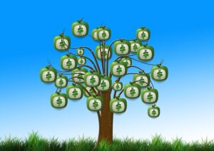 money for success