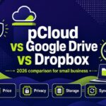 pCloud vs Google Drive vs Dropbox 2026 comparison for small business: cloud icons with price, privacy, storage, sync and lifetime plan badges