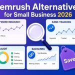 Purple dashboard illustration of SEO tool cards for keyword research, rank tracking, site audit and backlinks around a magnifying glass, showing affordable Semrush alternatives for small business