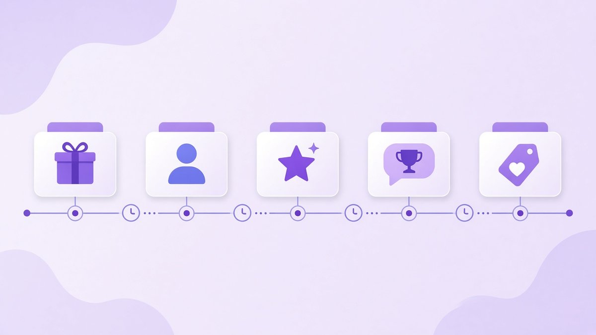 Five-email welcome sequence timeline: a gift for delivering the freebie, a person for your story, a star for best content, a trophy speech bubble for a customer story and a price tag for a soft offer, with clock delays between them
